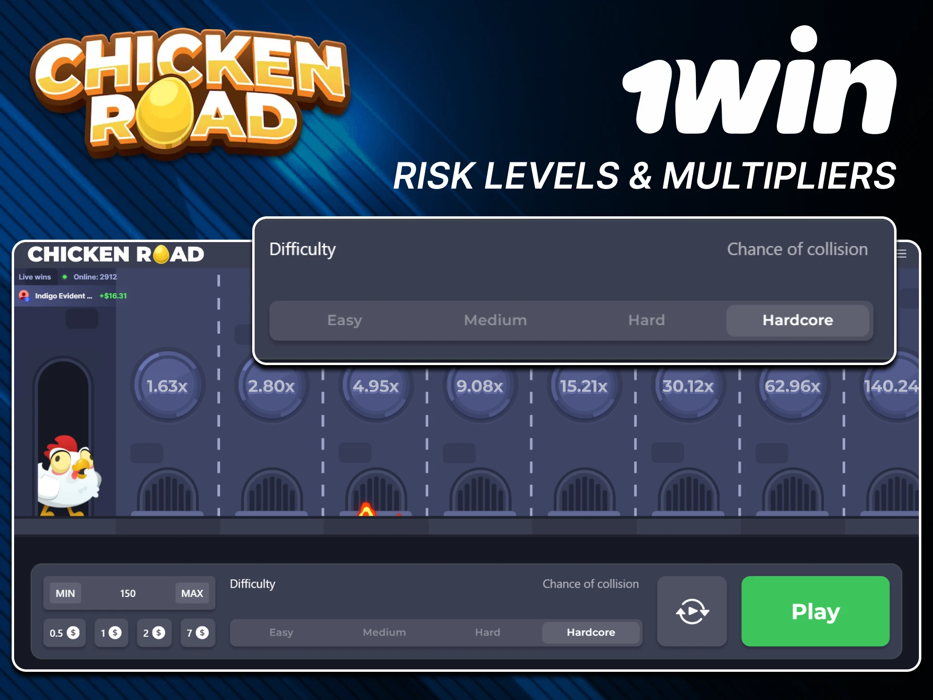 Be careful with the risks in the Chicken Road game from 1win.