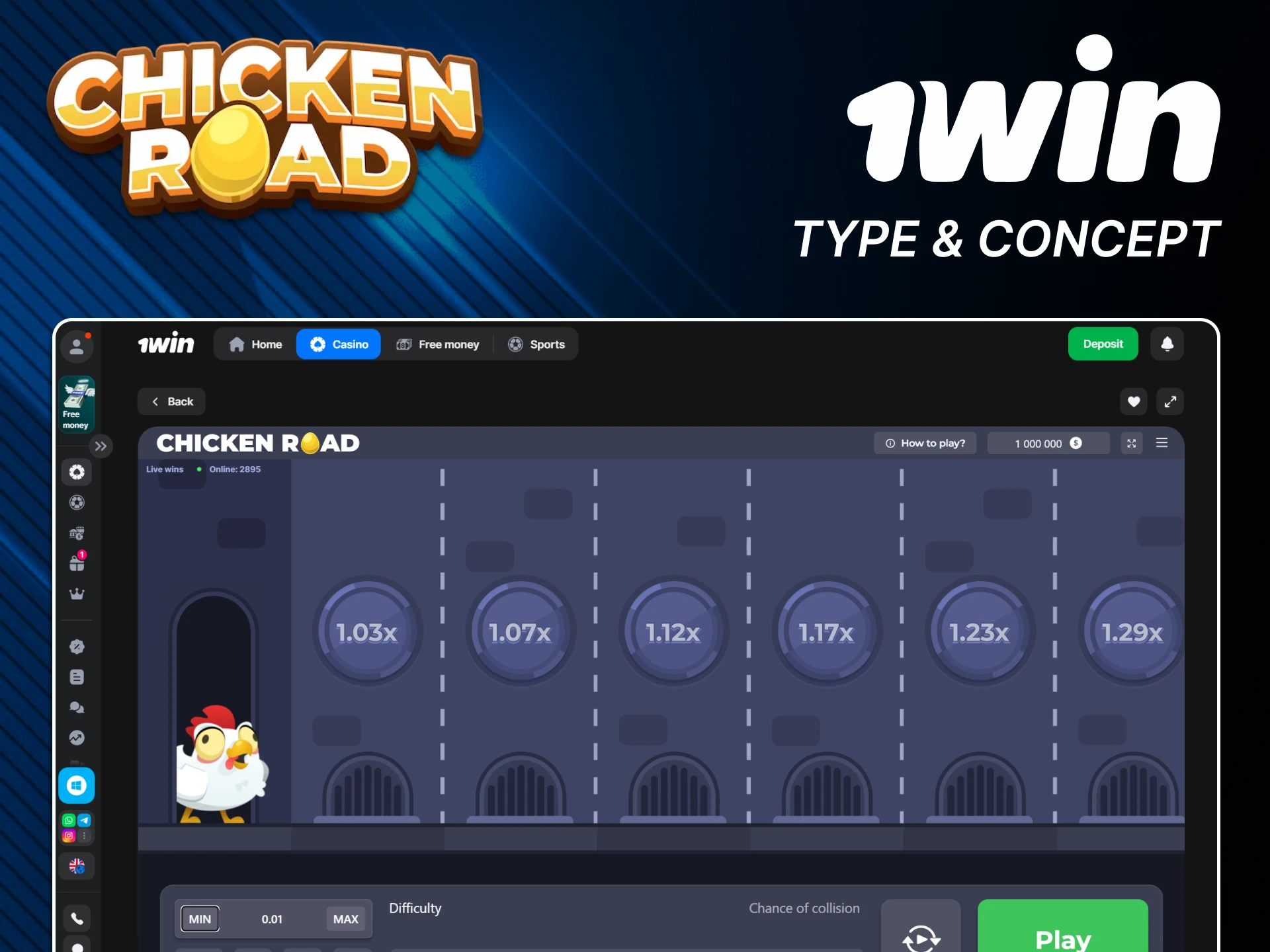 We will tell you about the concept of the game Chicken Road from 1win.