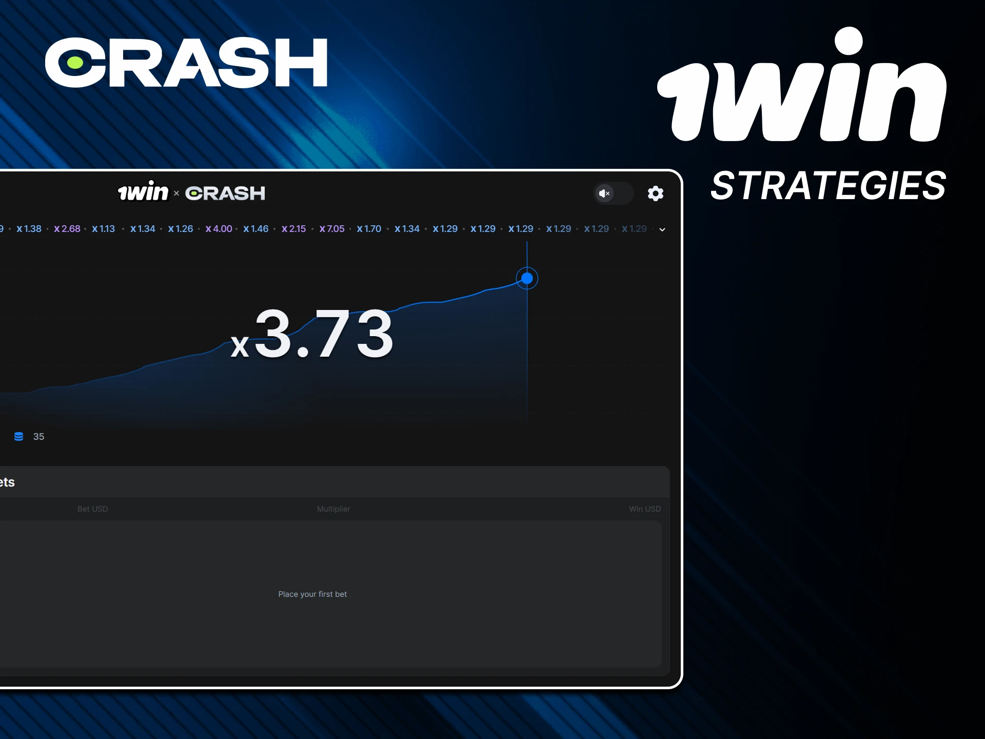The best advice is to play strategically in the game Crash from 1win.