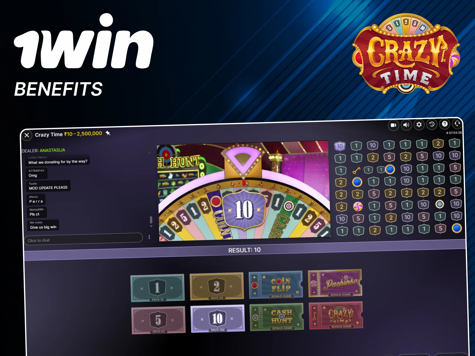 Enjoy benefits of playing on official 1win India.