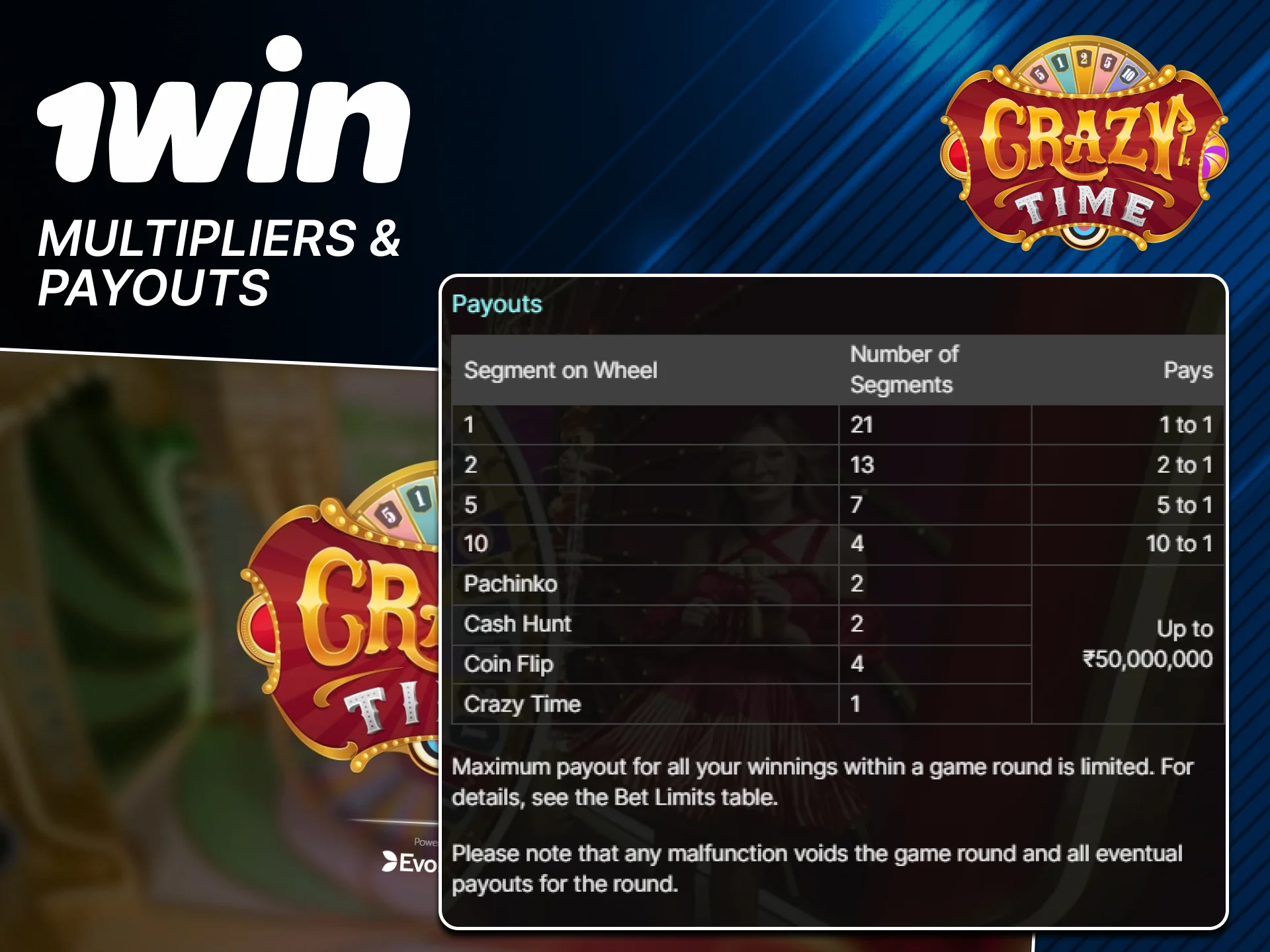 Check multipliers on the official 1win website today.