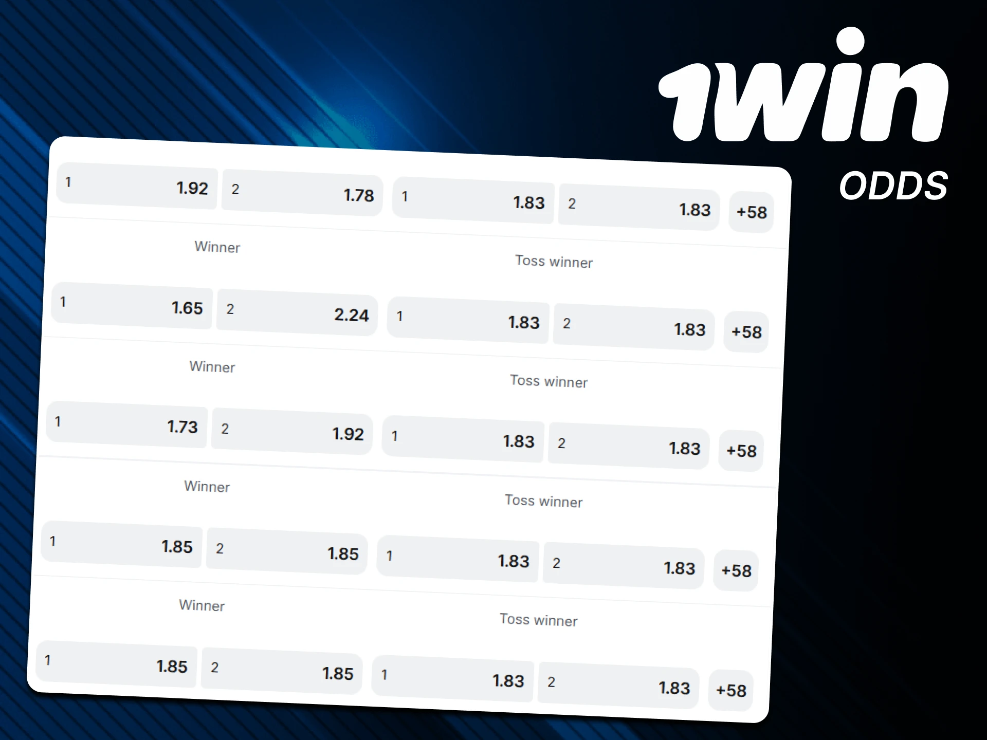 Choose the best odds for cricket betting on 1win.