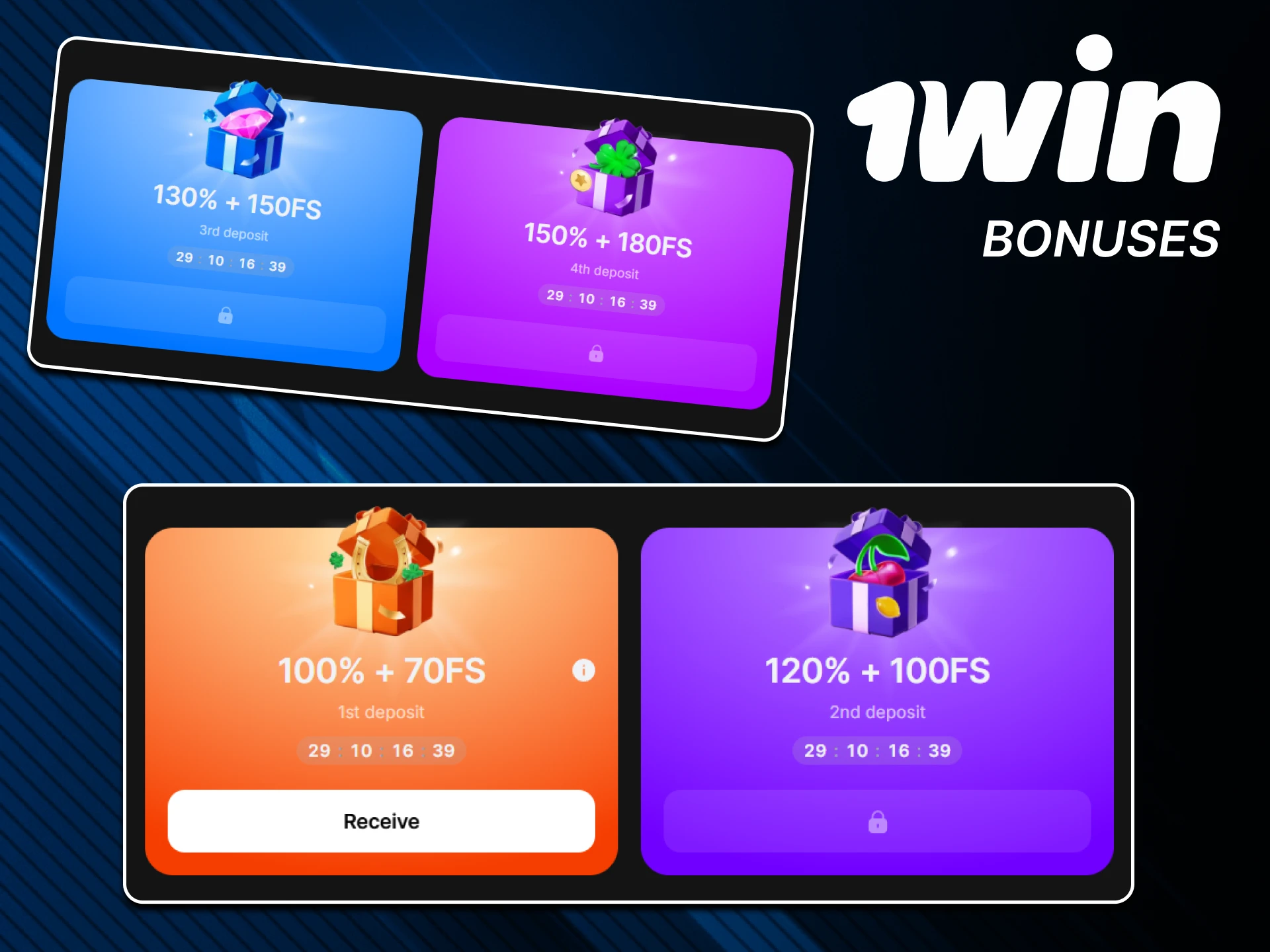 By replenishing your deposit you will receive a bonus from 1win.