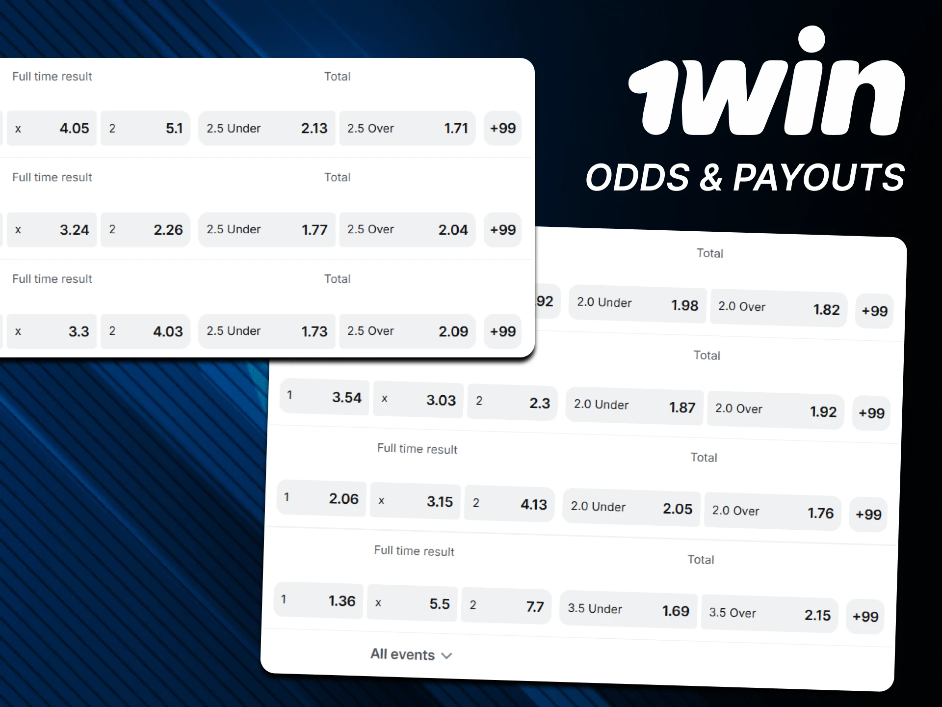 You will find the best odds for betting on 1win.