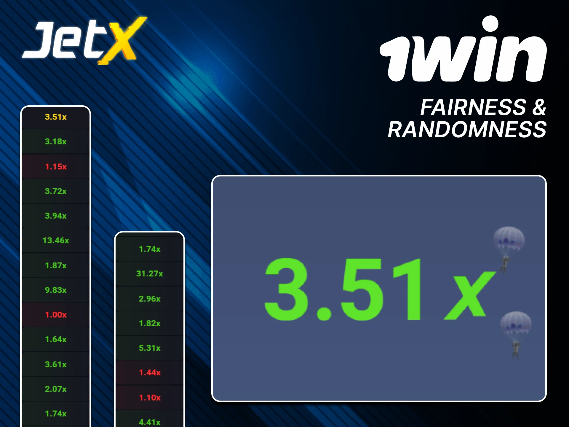 The JetX game is safe for 1win users.