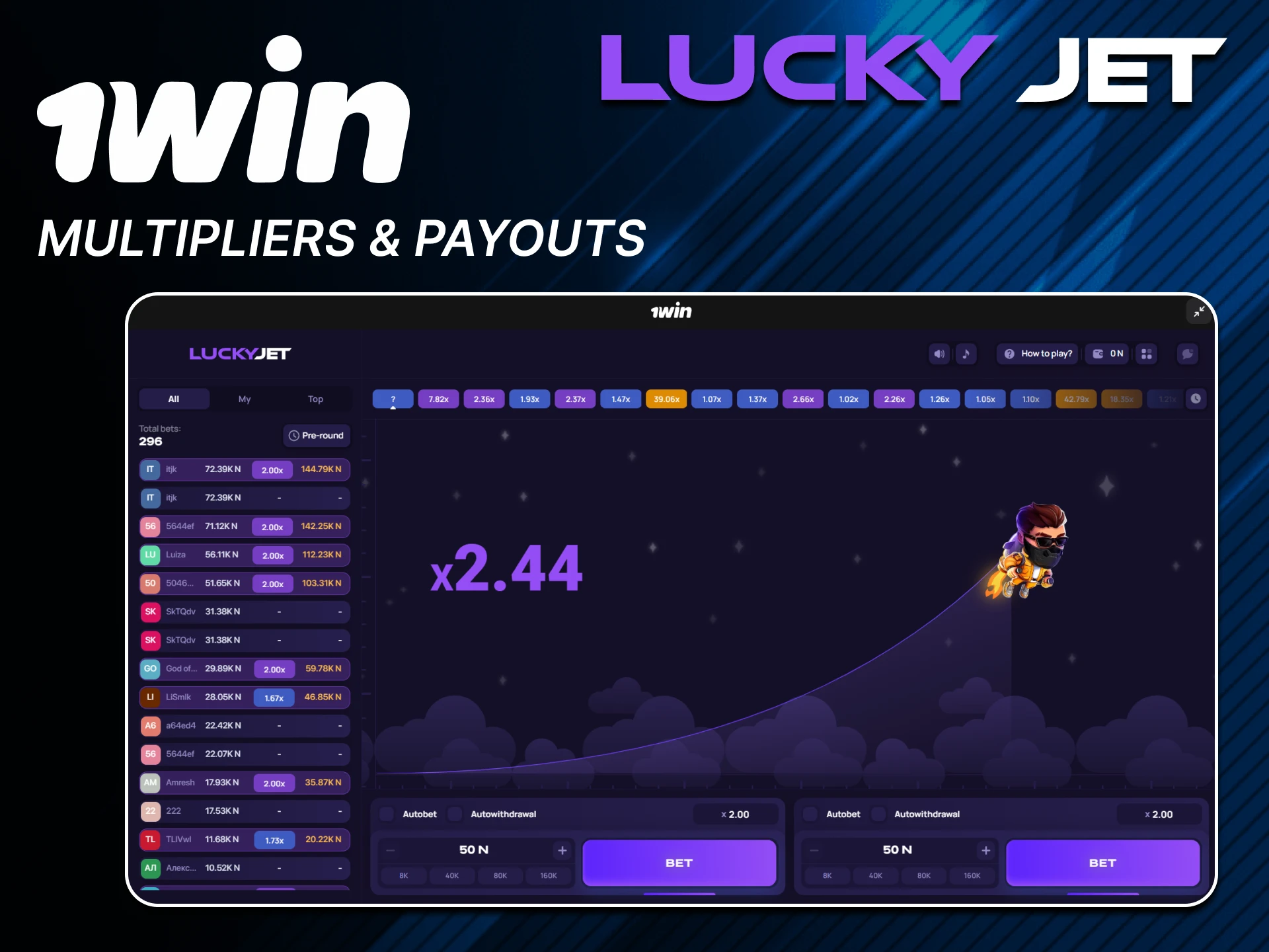 Unbelievable payouts await Lucky Jet players from 1win.