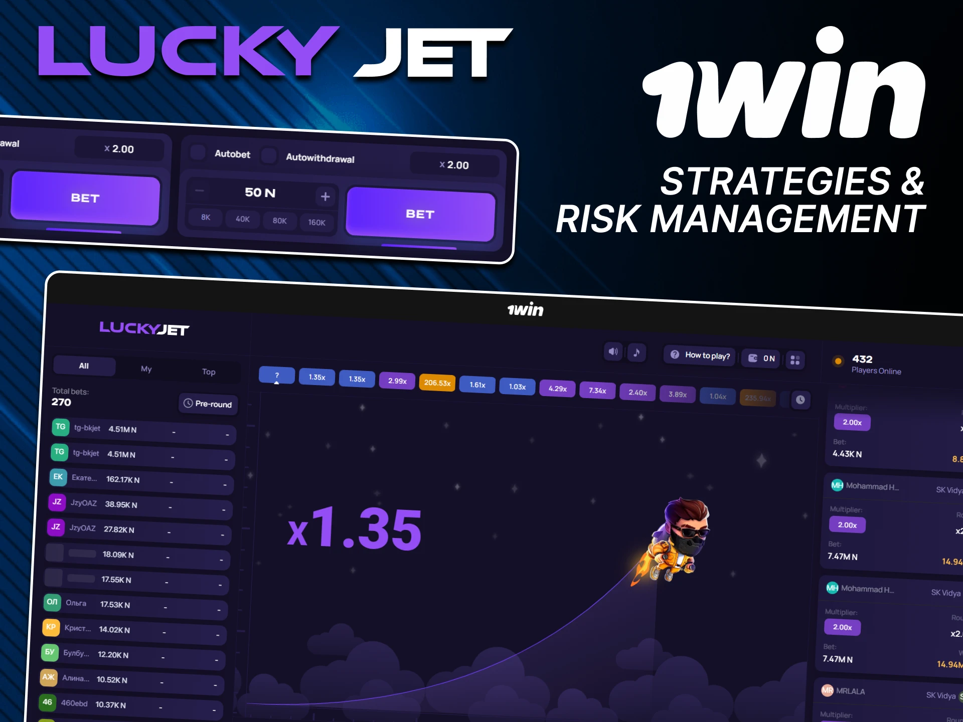 Manage risks wisely in the Lucky Jet game from 1win.