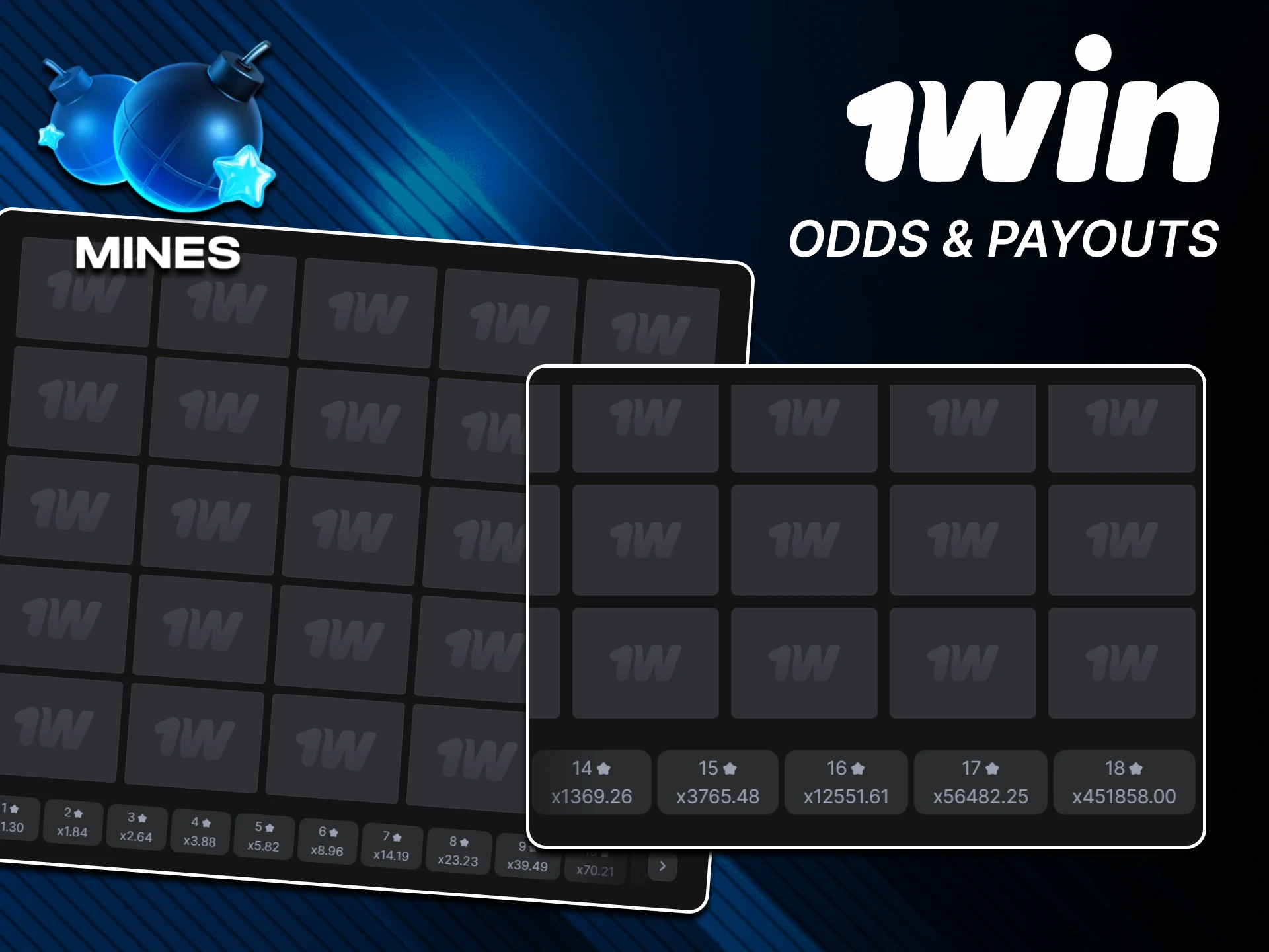 Huge odds await you in the game Mines from 1win.